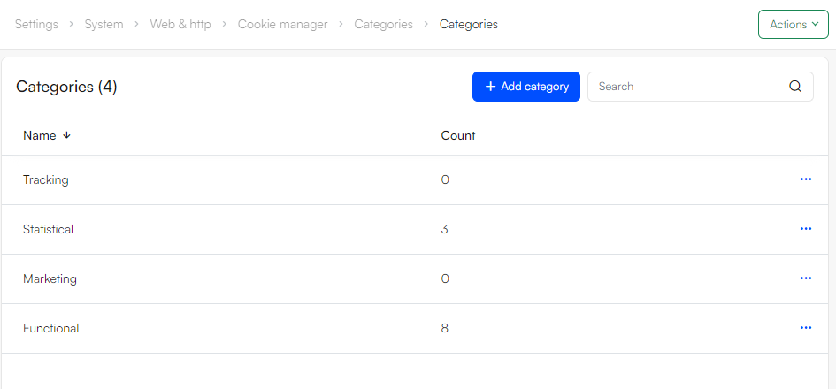 Cookie categories