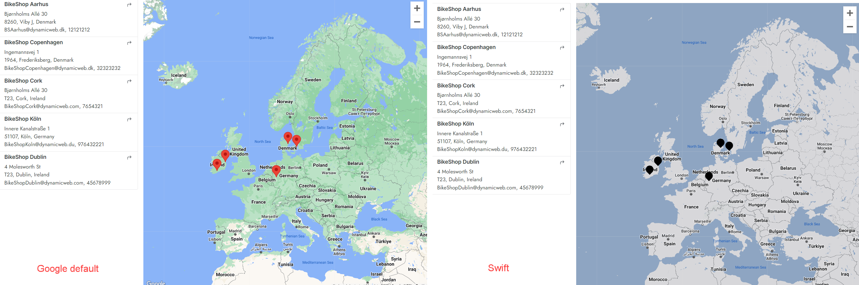 Swift default vs Google default