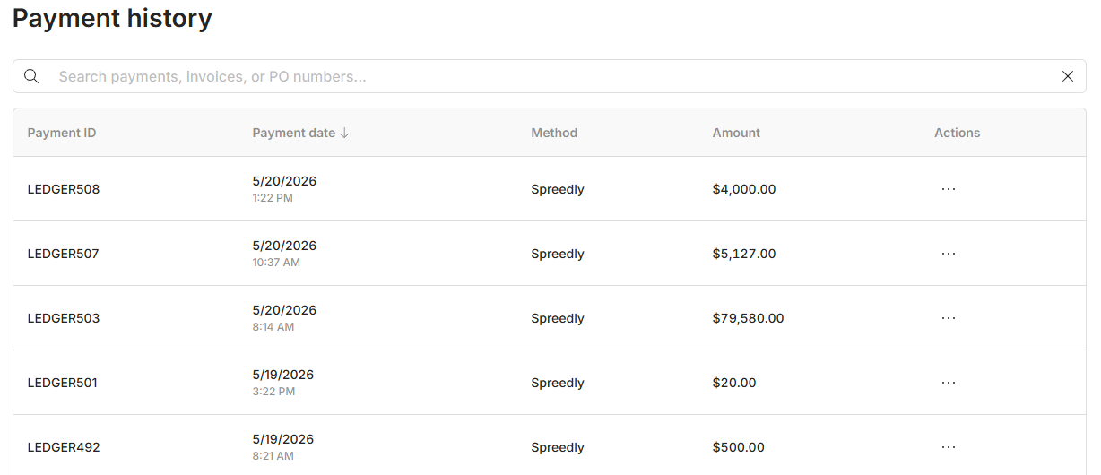 Payment history