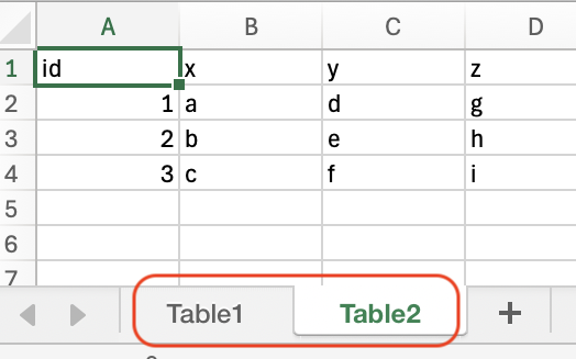 Excel provider as source