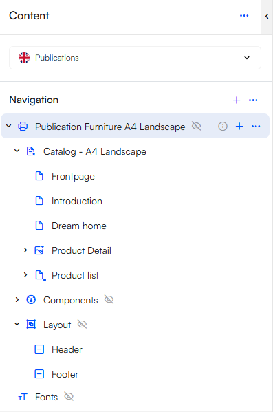 Publications structure